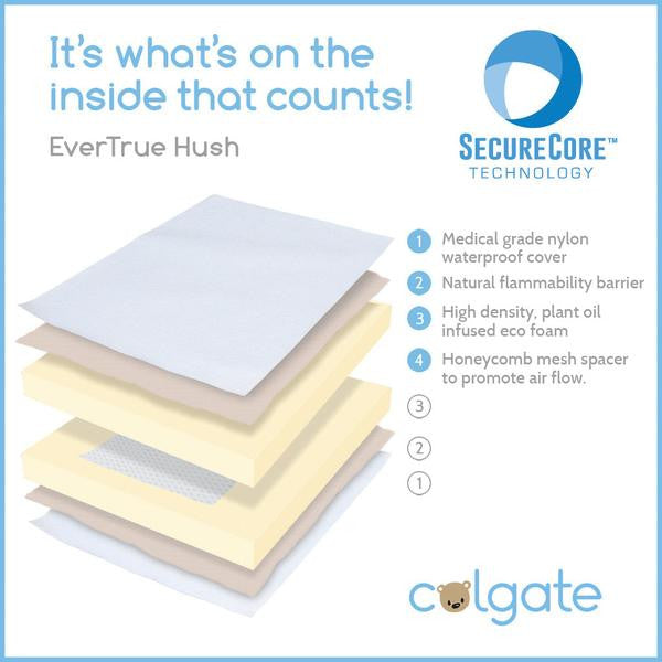 EverTrue Hush Crib Mattress