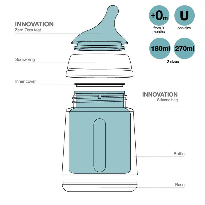 Suavinex Zero Zero Silicone Teat x 2 - Adaptable Flow 0M+