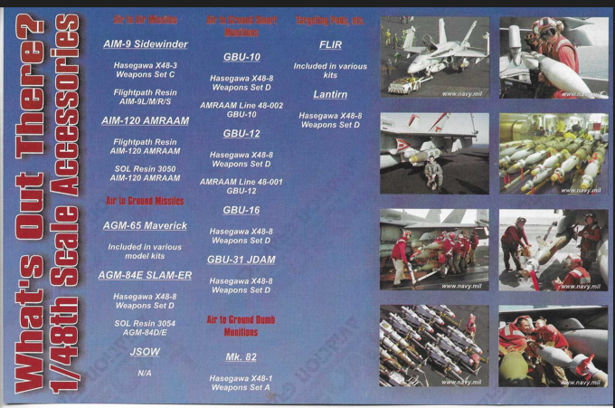 TWO BOBS F/A-18A Hornet, VFA-97 Decals 1/48 030 'Thoroughbred Warhawks'