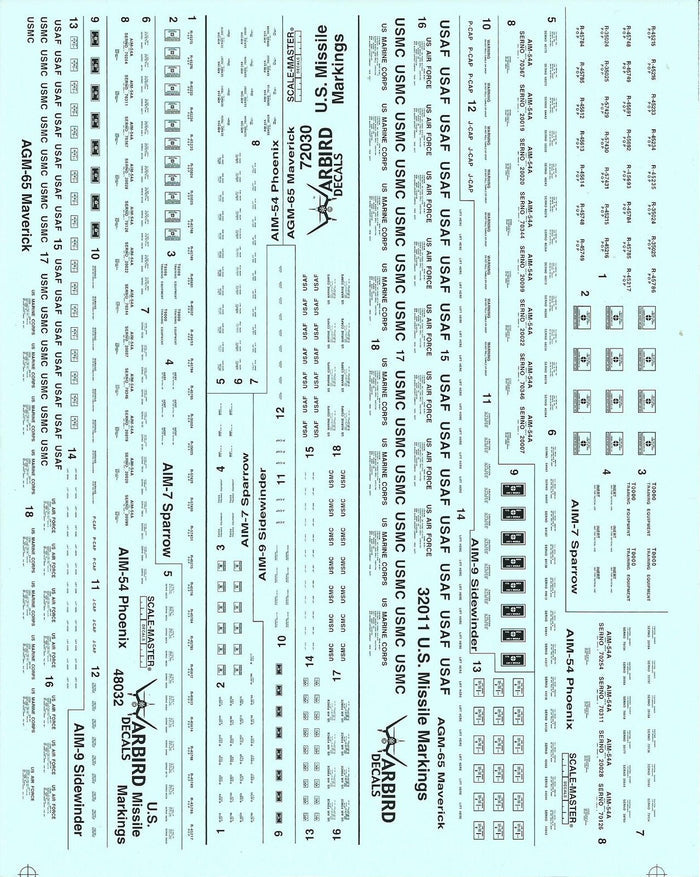 US Missile Markings Data, Stencil Decals 1/32, 1/48, 1/72
