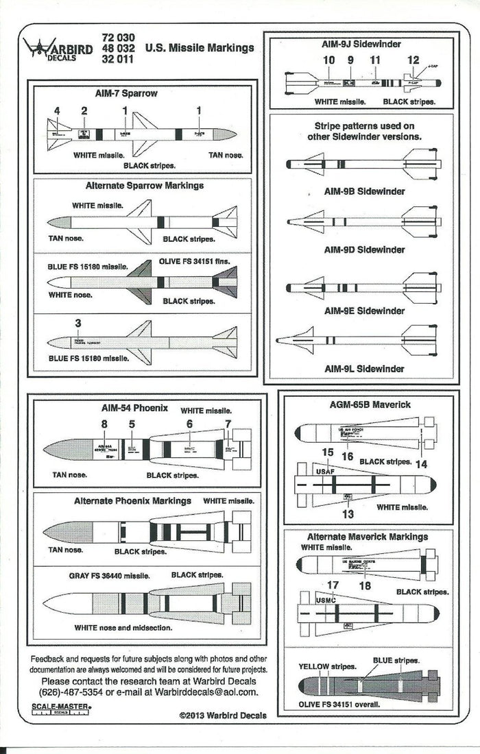 US Missile Markings Data, Stencil Decals 1/32, 1/48, 1/72