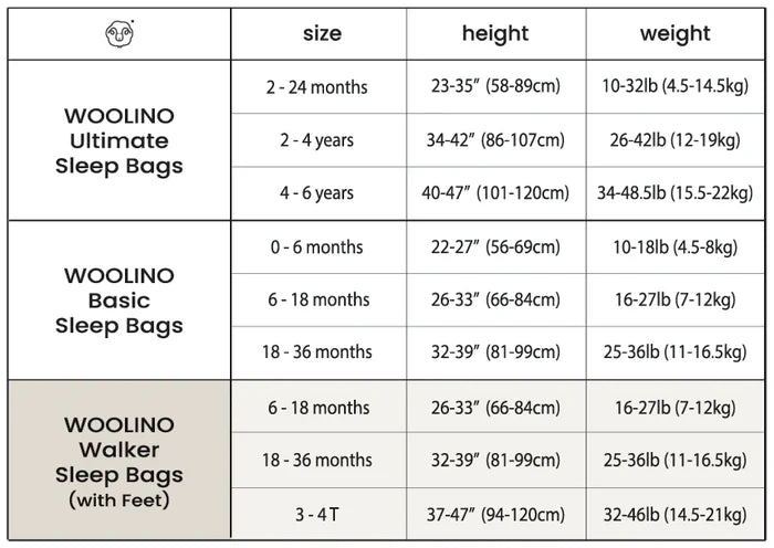 >Woolino Merino Wool 4 Season Baby Sleep Bag with FEET opening - Star Gray