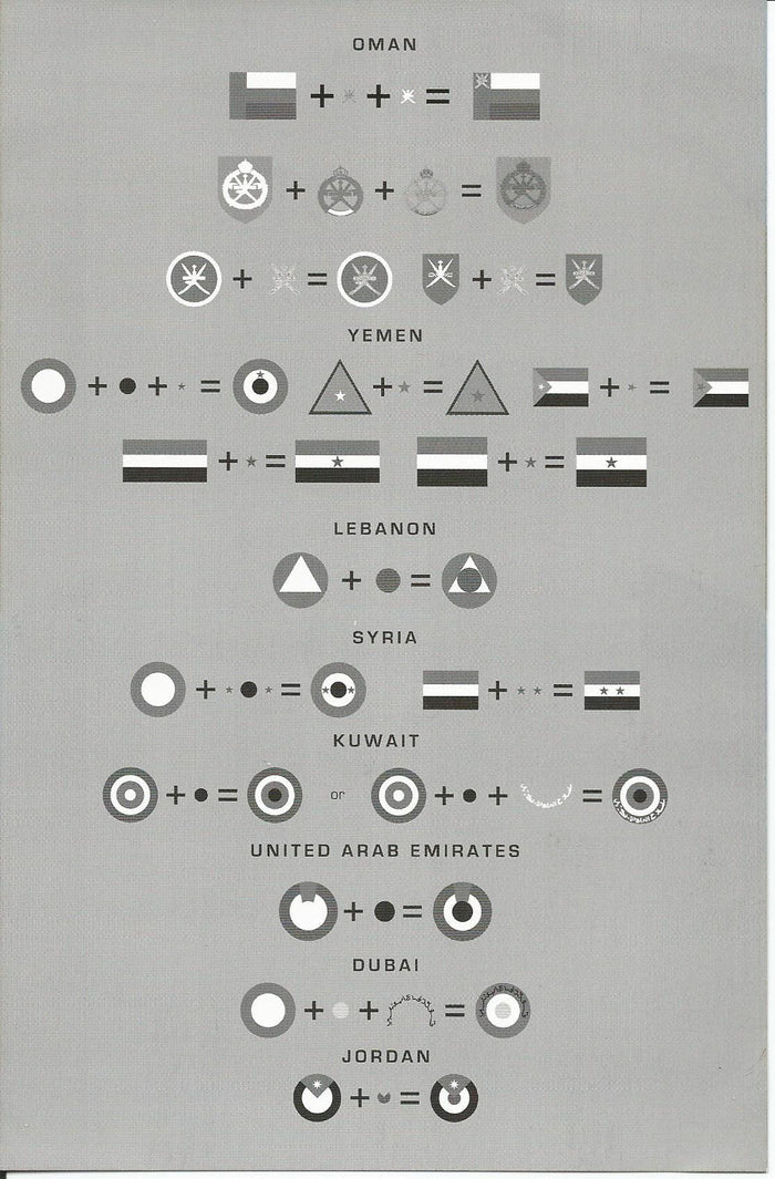 Zotz Middle East Roundels, Plus Arabic Number Decals, Varied Scales, 8 Countries